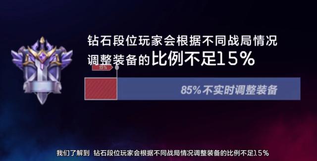 王者光荣当前版本各路打法思路,王者光荣容易被忽视的三个冷知识