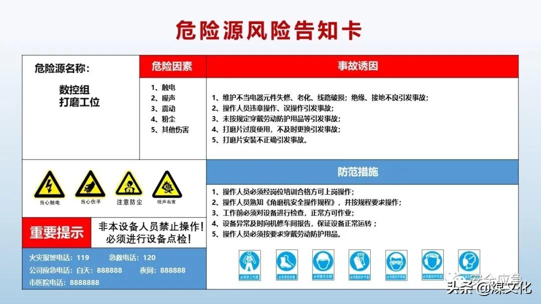 岗位风险告知卡最新模板,液化气站2021新版岗位风险告知卡