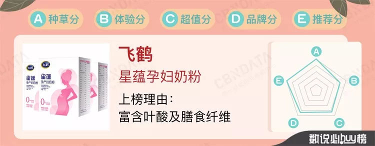 苏明玉同款格子风衣,苏明玉同款茶几