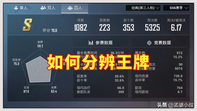 和平精英多少kd才算厉害,和平精英kd多少才算是大神