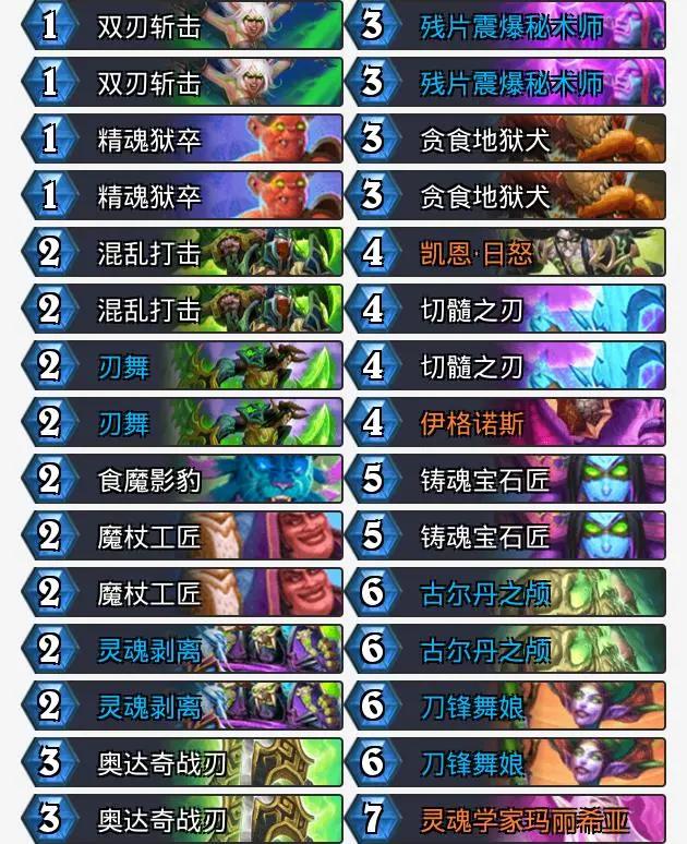 炉石传说酒馆最新版本卡组推荐,炉石传说标准法师套牌组合推荐