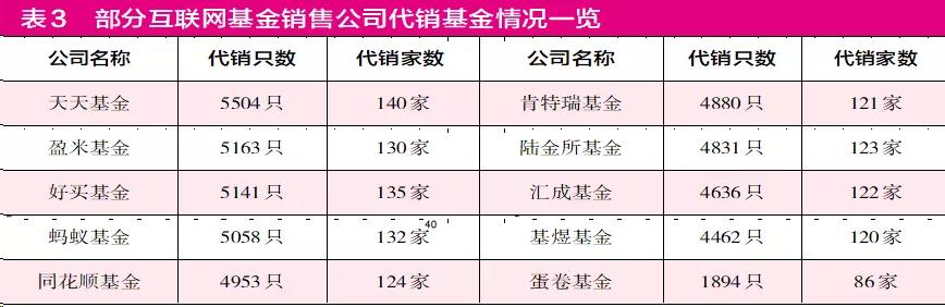 支付宝为什么会自动购买蚂蚁基金,支付宝购买蚂蚁基金