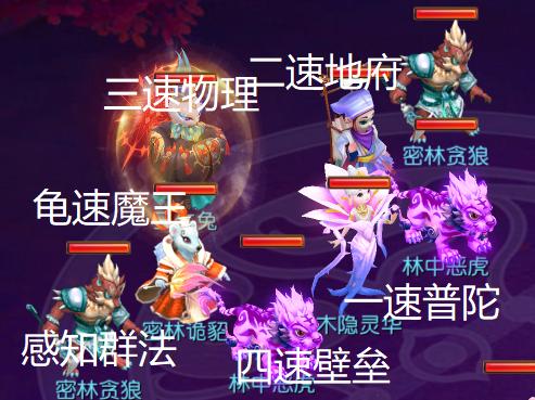 梦幻西游手游三生兔第三关,梦幻西游手游三生兔噩梦攻略