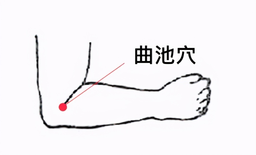 穴位埋线治疗王女士反复皮肤过敏,脸过敏按摩什么穴位能起作用