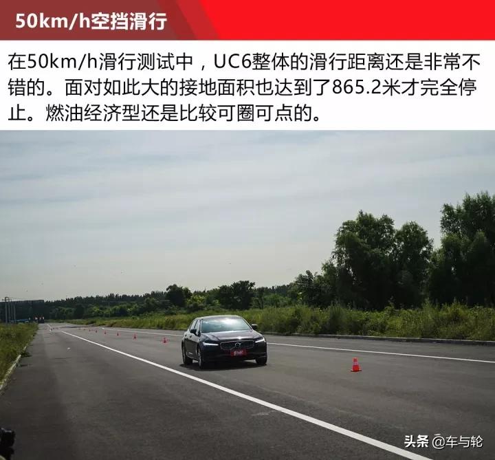 全能先生深度极限测试德国马牌UC6