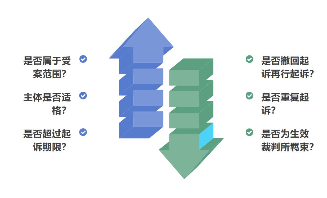 想打赢“*告官民**”官司？你得瞄准文中的两大要素