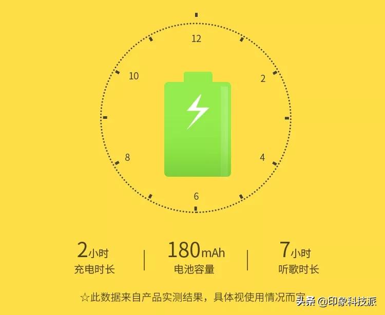 有线耳机秒变无线蓝牙,有线耳机改导致低延迟无线耳机