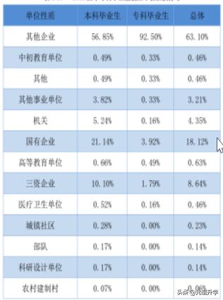 民办四川大学锦江学院,四川大学四川锦城学院