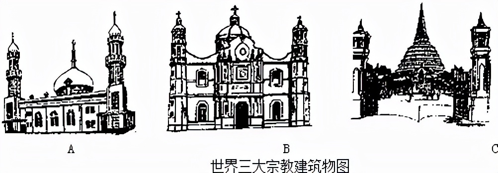 七年级地理上册必考知识点总结,七年级上册地理期末必考题库2022