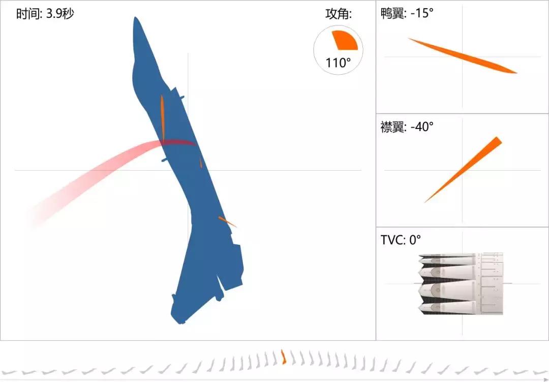 歼10b和f16哪个厉害,歼10b和f2对战