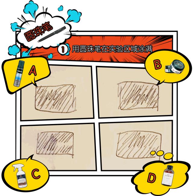 皮质包包清洁去污方法有哪些,浅色包包脏了怎么清洁干净图片