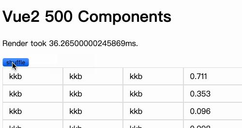 《前端会客厅》对话winter和尤雨溪，深度探寻Vue3设计思想,上