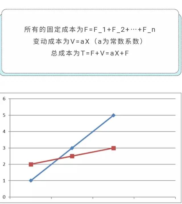 区块链的内容版权,区块链版权保护和免费分享共存