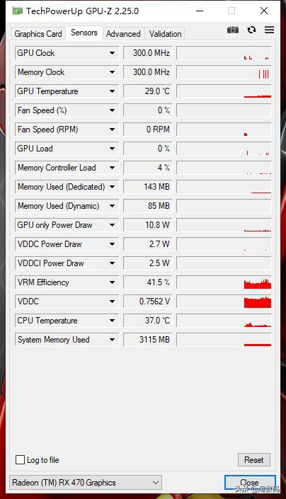 跑分高又便宜的显卡鲁大师,鲁大师跑分29w的显卡