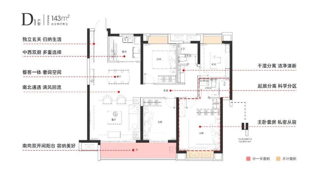 买房真的可以一步到位吗,买房选对了才能一步到位