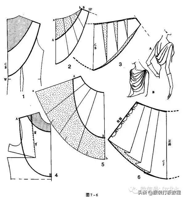 服装制版上褶裥的符号,有褶裥的裤子电脑制版方法