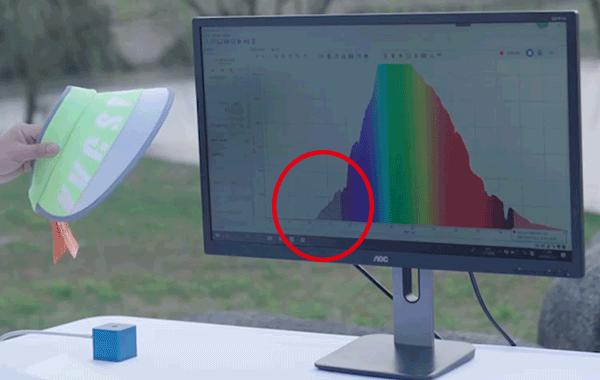 防100%紫外线帽子携带,方便携带遮阳帽防紫外线