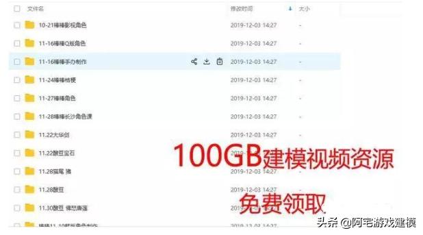 程序员和3d建模师的就业前景,正常的3d建模师一年能挣多少钱