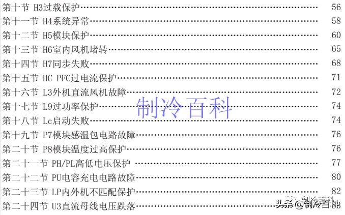 免费！免费！上千G精品制冷资料免费*载下**！持续更新.....