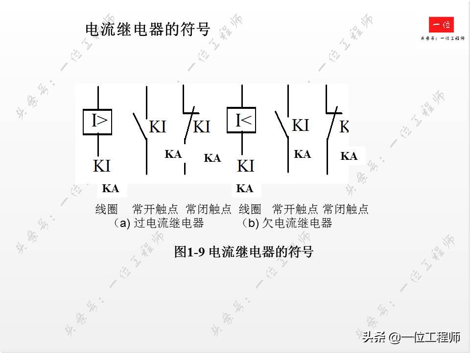 常见低压电器的电气符号与作用,低压电工常见的电气文字符号