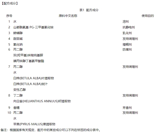 发质受损很严重用什么护发素,发质严重受损想烫发怎么办