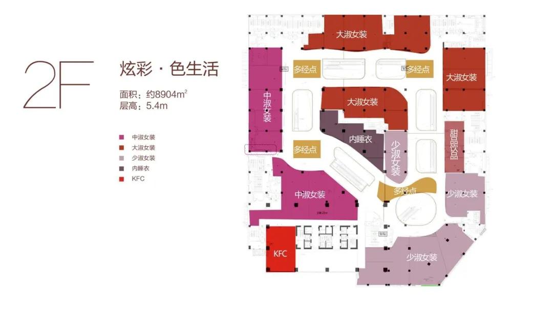 广元“东坝核心+商管公司”全能小金铺！就在这里