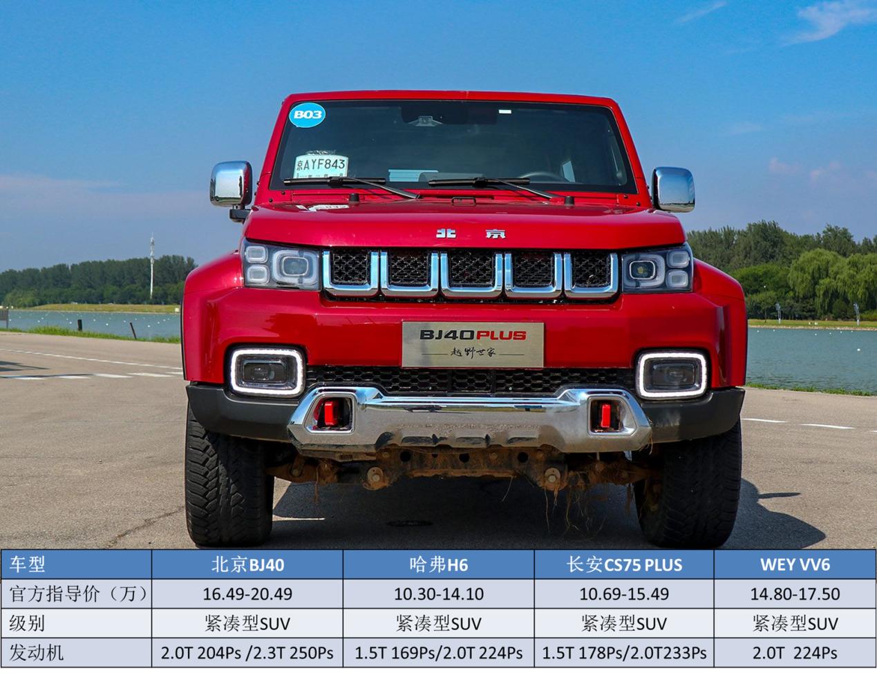 牧马人动力到底有多强,牧马人2.0t高速真实感受