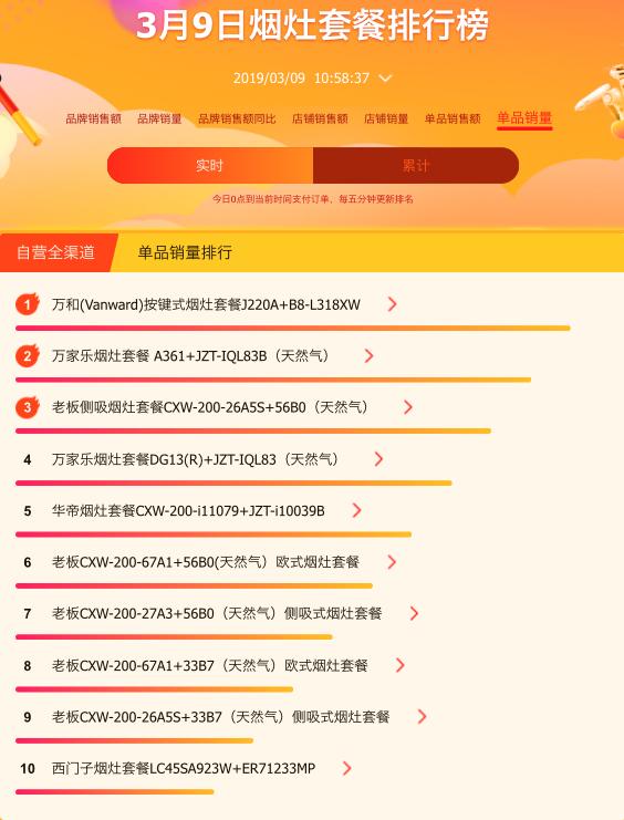 方太jcd10tb和华帝i111a2se哪个好,华帝老板方太哪个性价比最高