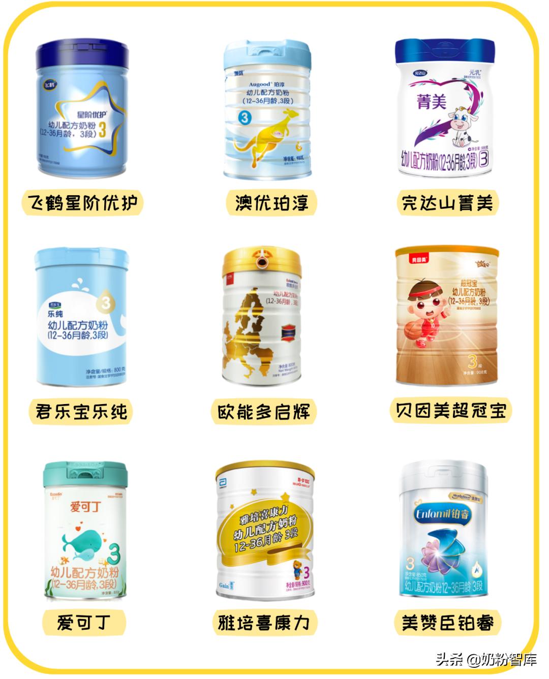 飞鹤和君乐宝乐纯哪个奶粉好,飞鹤君乐宝伊利一段奶粉怎么选