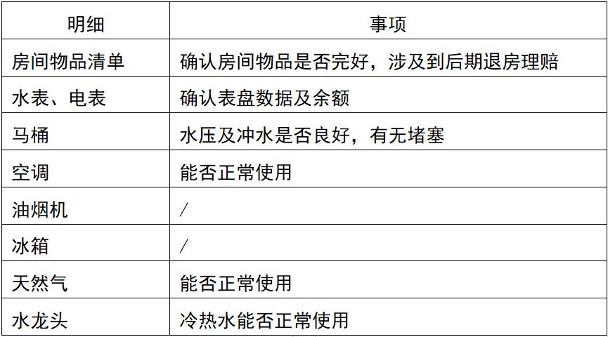 西安租房十年的经历,西安北漂租房攻略