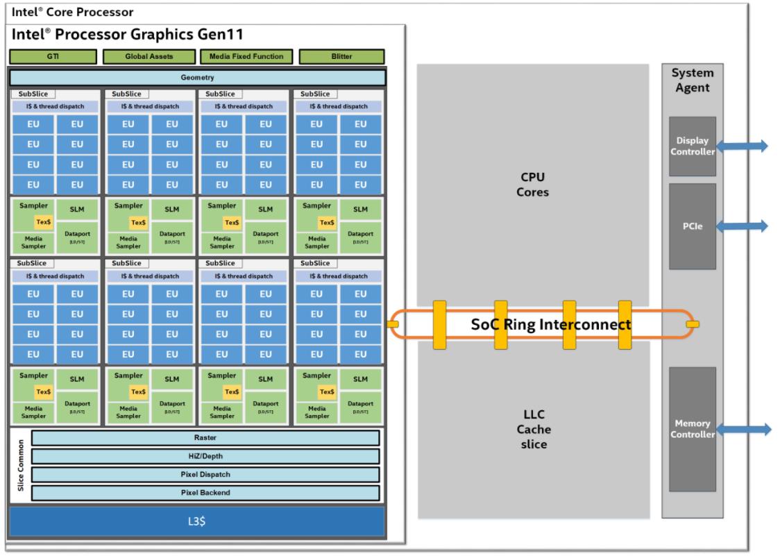 x1carbon第七代配置,x1carbon23款拆机详解