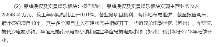 南京上秦淮华谊兄弟,江苏南京华谊兄弟