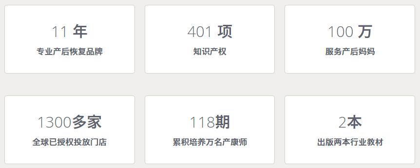 骄阳兰多第三届产康抢购节,骄阳兰多抢购视频