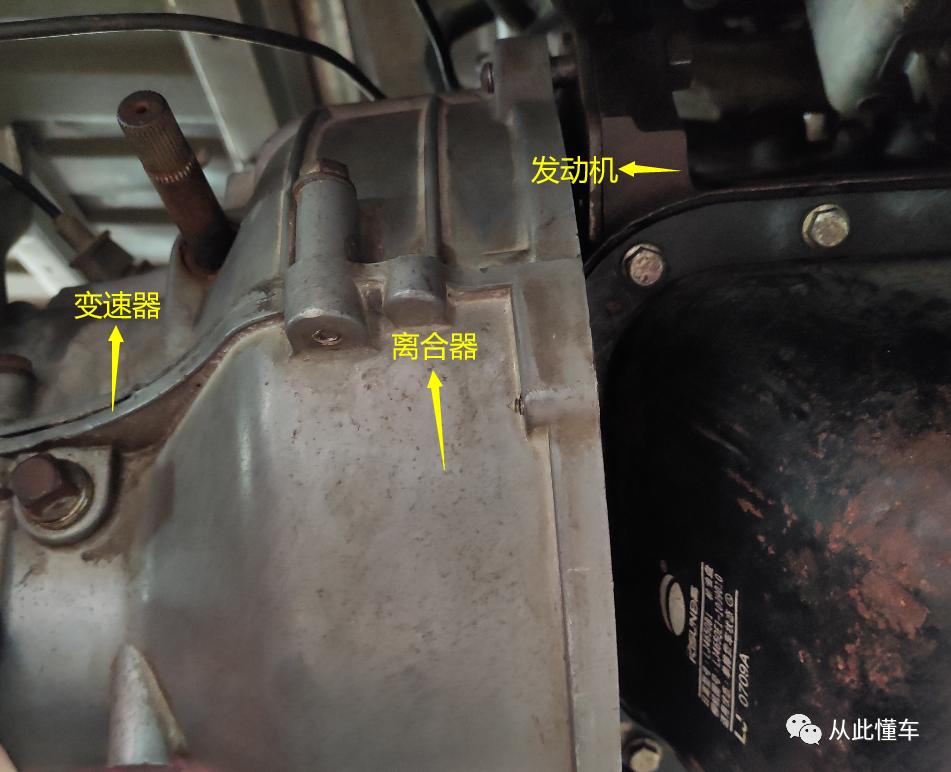 离合器的各个部件工作原理,离合器的主要部分由哪些零件组成