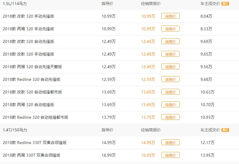 雪佛兰科鲁兹基本上是多少排量的,雪佛兰科鲁兹2017款最高车速测试