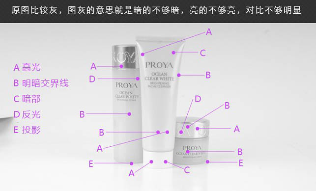 ps设计淘宝促销海报教程,ps淘宝女装修图技巧教程