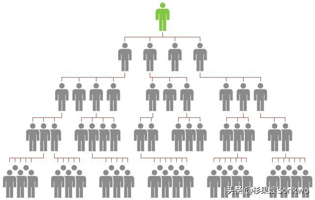 fps枪如何打得准,fps如何打枪