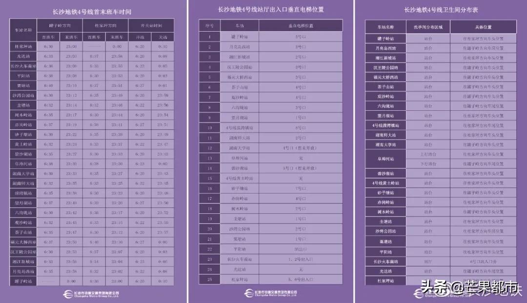 新的一年，长沙地铁有这些进展！还有1、2、3、4、5号线运营时刻表都在这里！元旦不怕错过末班车