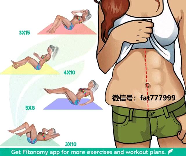 减肥后皮肤松弛吃补充什么维生素,减肥快皮肤松弛需要多久能恢复