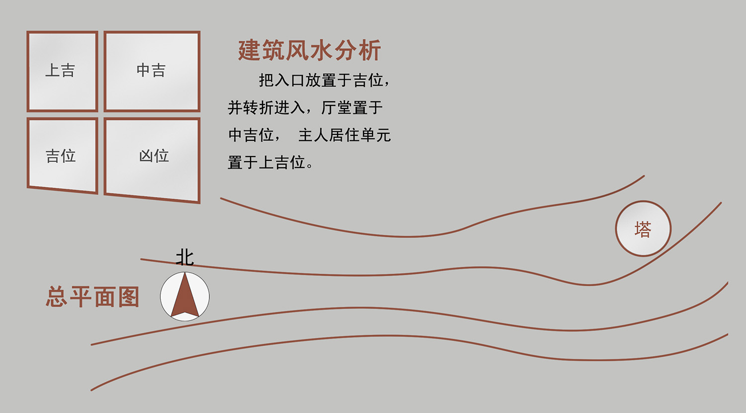 润泽庄园别墅设计图,天成宜居大别墅设计图