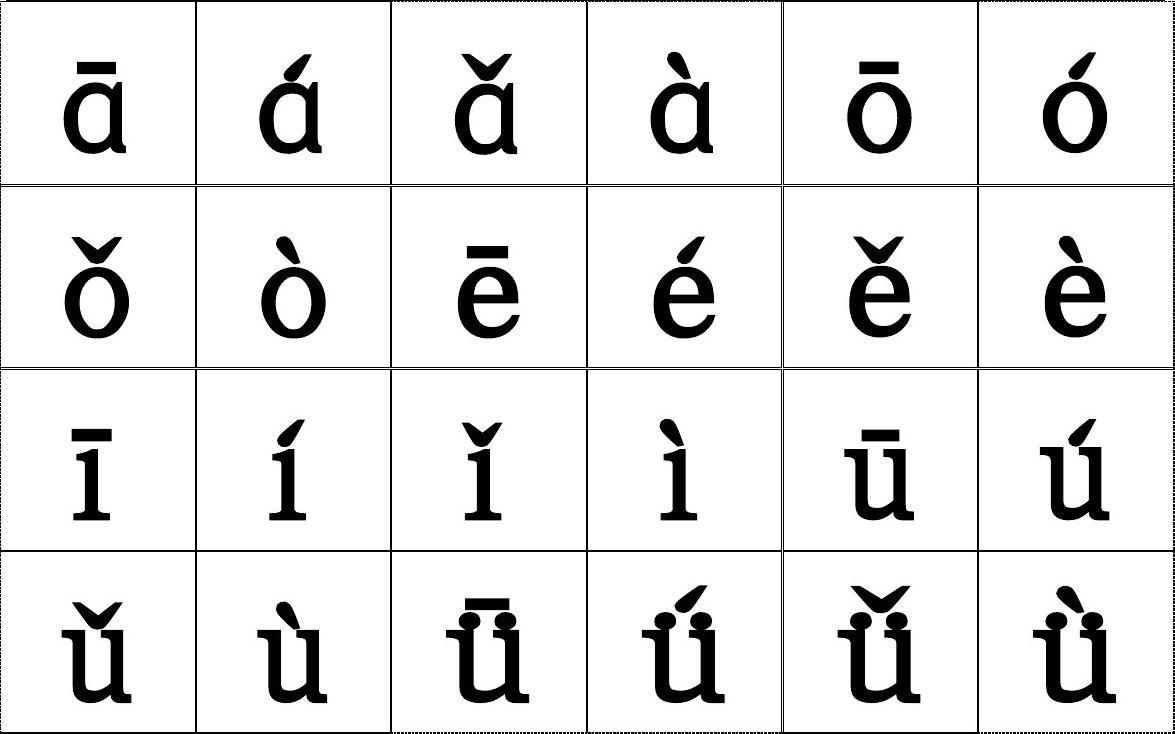 幼小衔接必备汉语拼音儿歌口诀,26个汉语拼音字母歌口诀视频