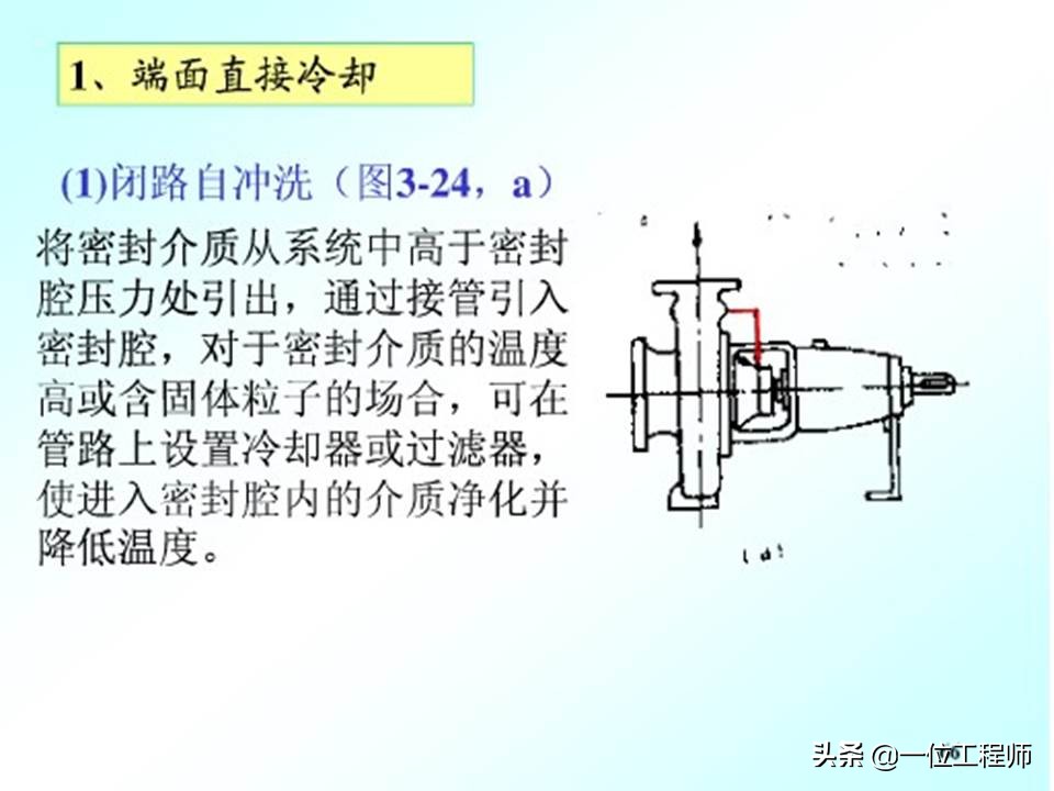 机械密封的原理和要求,机械密封的密封原理