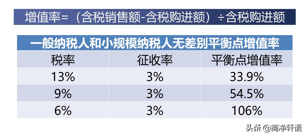 写给创业者的话虎年,写给创业者一封信