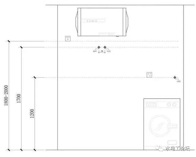 家庭装修开关插座预留多高才合适,装修房子开关插座什么时候装