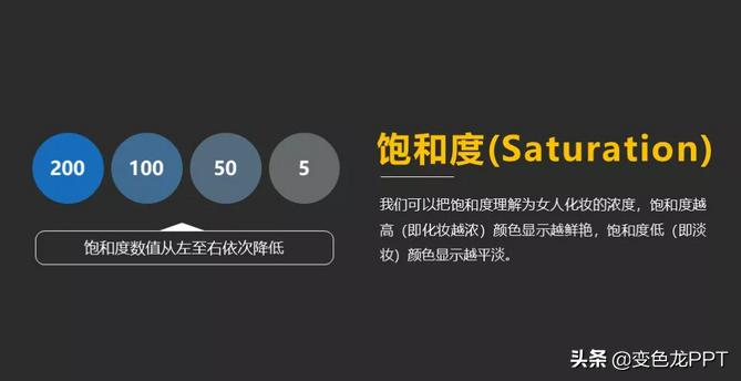 几个新手必备的ppt颜色搭配技巧,ppt色彩配色教程