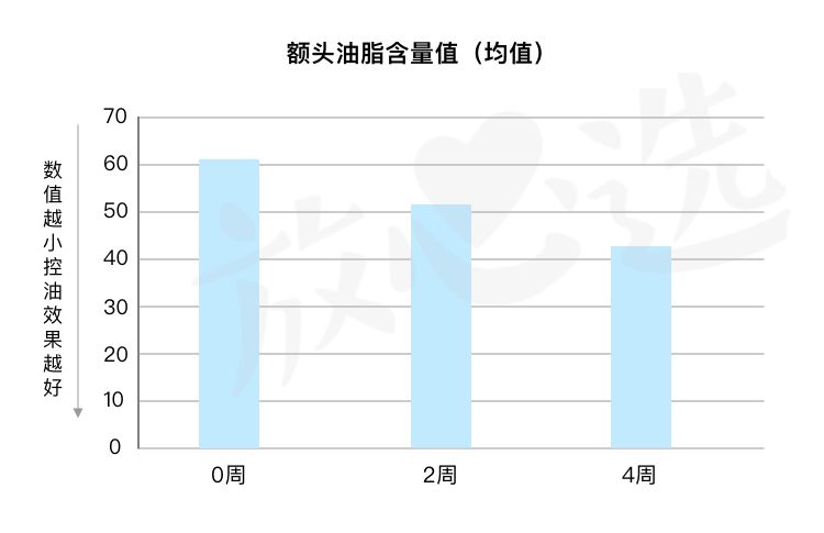 sk-II神仙水真的好用吗,SK-II神仙水好用吗