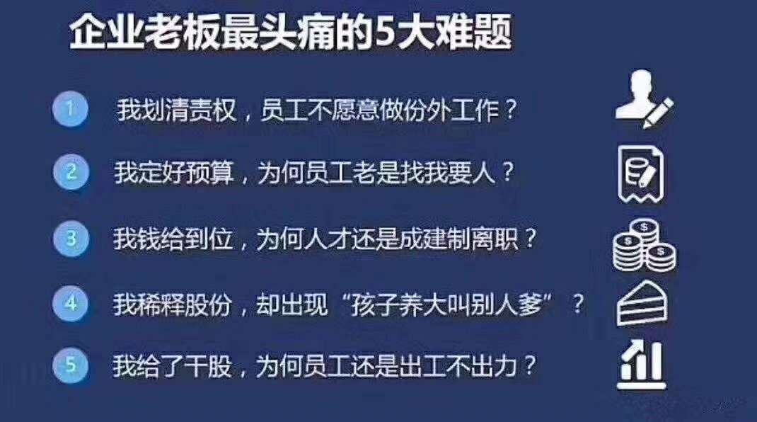 物业管理公司合伙人股权架构设计,创始人和合伙人的股权架构设计