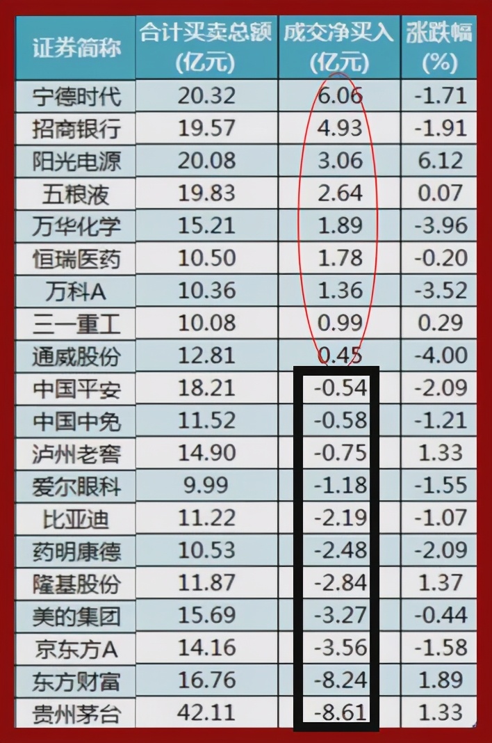 最新股市早8点每日开盘必读,中国股市历史上的第一低价股票