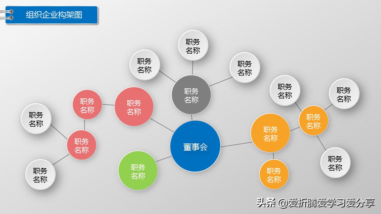office策划架构图如何制作,office策划架构图制作方法