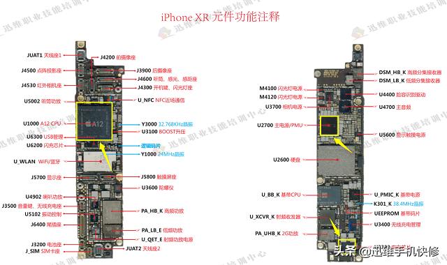 iphonexr换电池掉电,苹果xr摔了一下不充电通病